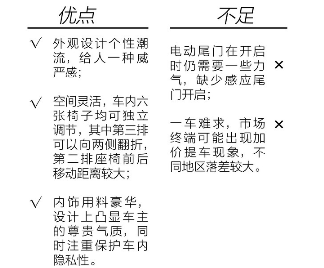 丰田威尔法好不好？丰田威尔法有什么优缺点？