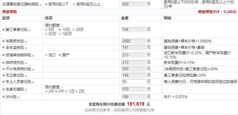 吉利博越落地价格多少？吉利博越顶配落地价多少钱？