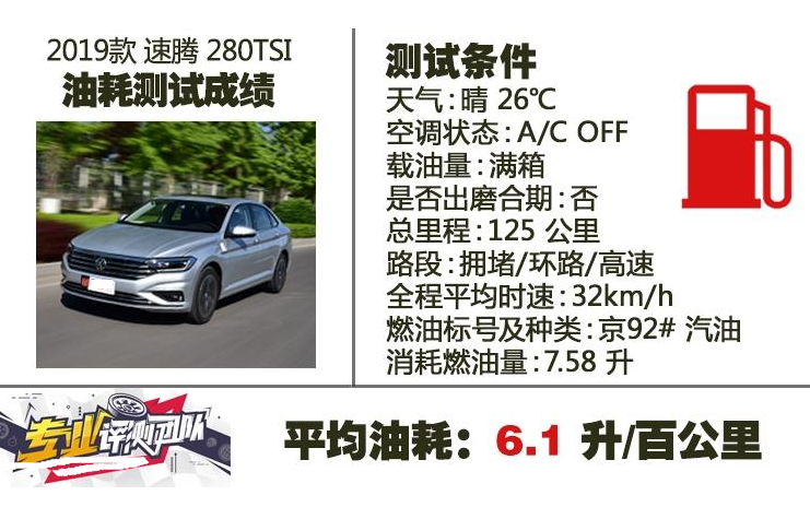 2019款速腾真实油耗测试 2019款速腾1.4T油耗多少？