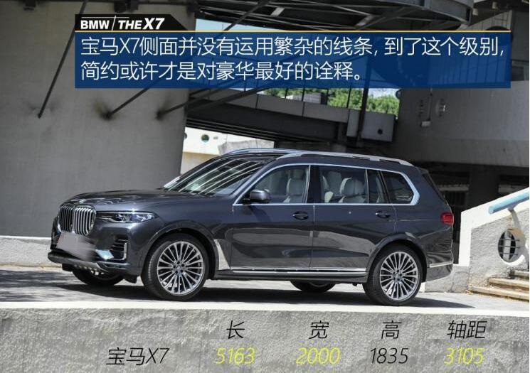 2019宝马X7车身尺寸 19款宝马X7车身长宽高多少？