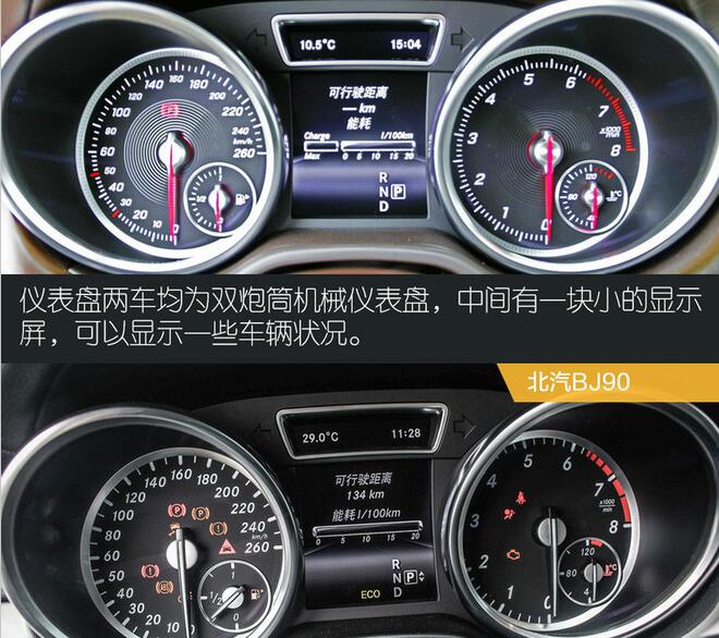 北京BJ90和奔驰GLS内饰哪个更好？
