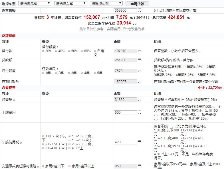 途昂X尊崇豪华版贷款首付多少？途昂X尊崇豪华版月供多少？