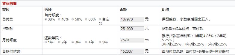 途昂X尊崇豪华版贷款首付多少？途昂X尊崇豪华版月供多少？