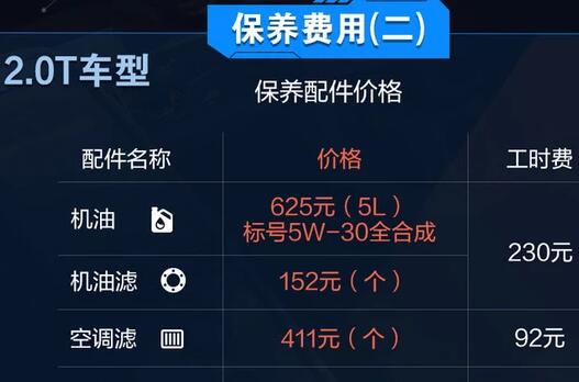 宝马5系2.0T版加什么机油？宝马5系2.0T版配件价格一览