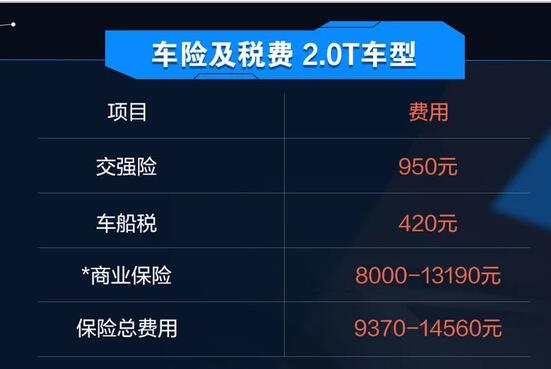 宝马5系2.0T车型保险多少？宝马5系2.0T保险费计算