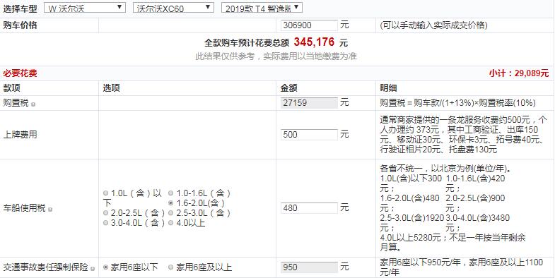 沃尔沃XC60T4智逸版多少钱？沃尔沃XC60智逸版落地价多少？