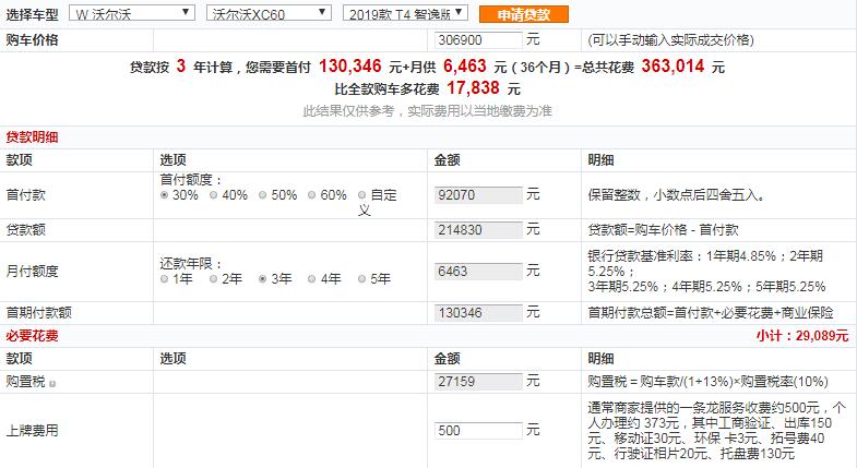 沃尔沃XC60T4智逸版多少钱？沃尔沃XC60智逸版落地价多少？