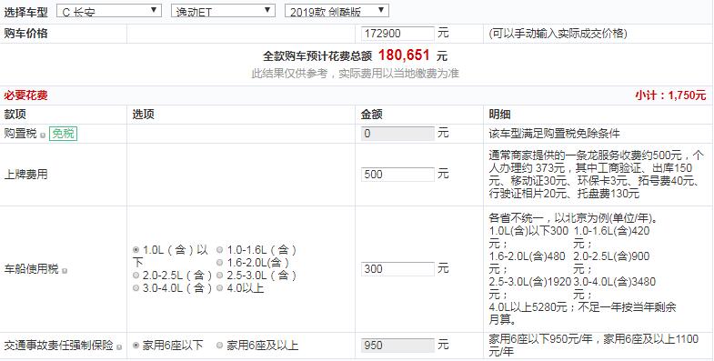 逸动ET创酷版落地多少钱？逸动ET创酷版全款多少？