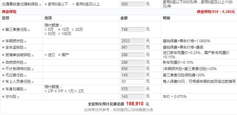 雷凌双擎E+精英版落地多少？雷凌双擎E+最低配落地价多少？