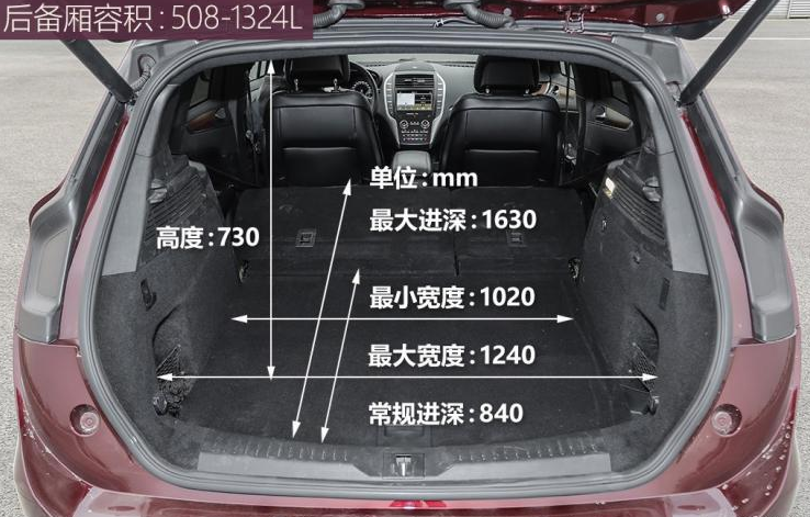 2019林肯MKC后备箱尺寸多少？容积多少？