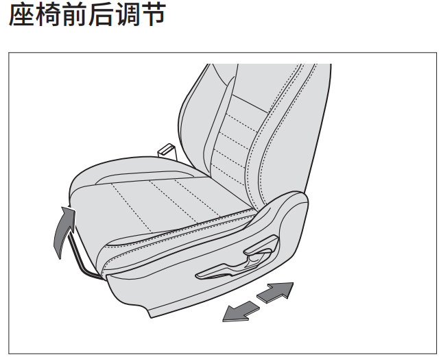 哈弗F7座椅高低调节 哈弗F7座椅调节说明图解