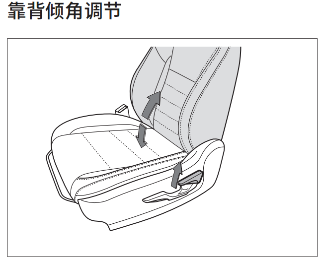 哈弗F7座椅高低调节 哈弗F7座椅调节说明图解