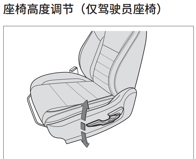 哈弗F7座椅高低调节 哈弗F7座椅调节说明图解