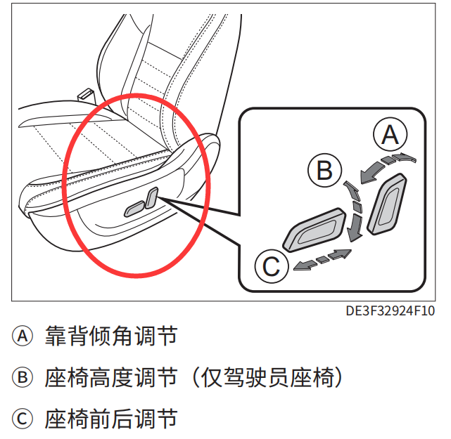 哈弗F7电动座椅调节说明操作