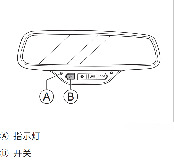 哈弗F7怎么用自动防炫目内后视镜？