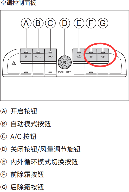 哈弗f7后视镜加热在哪？哈弗f7后视镜加热怎么打开？