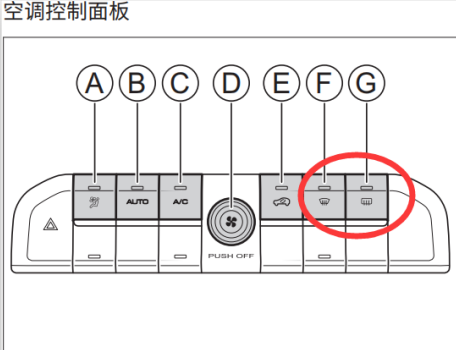 哈弗f7后视镜加热在哪？哈弗f7后视镜加热怎么打开？