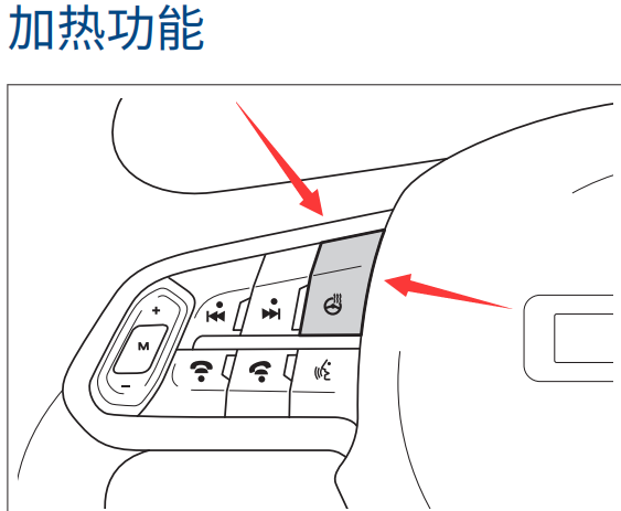 哈弗F7方向盘加热开关 哈弗F7方向盘加热在哪？