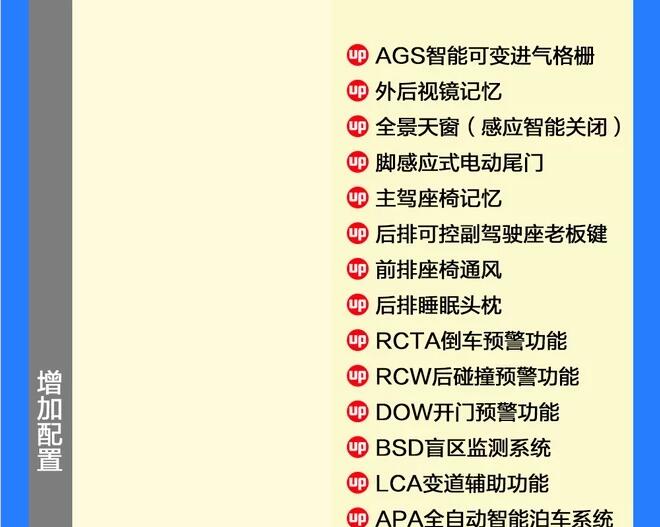 星越驭星者和耀星者在配置上有什么区别？