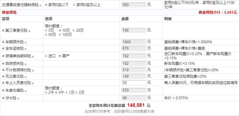 WEYVV5终结版多少钱落地？VV5终结版落地价多少？