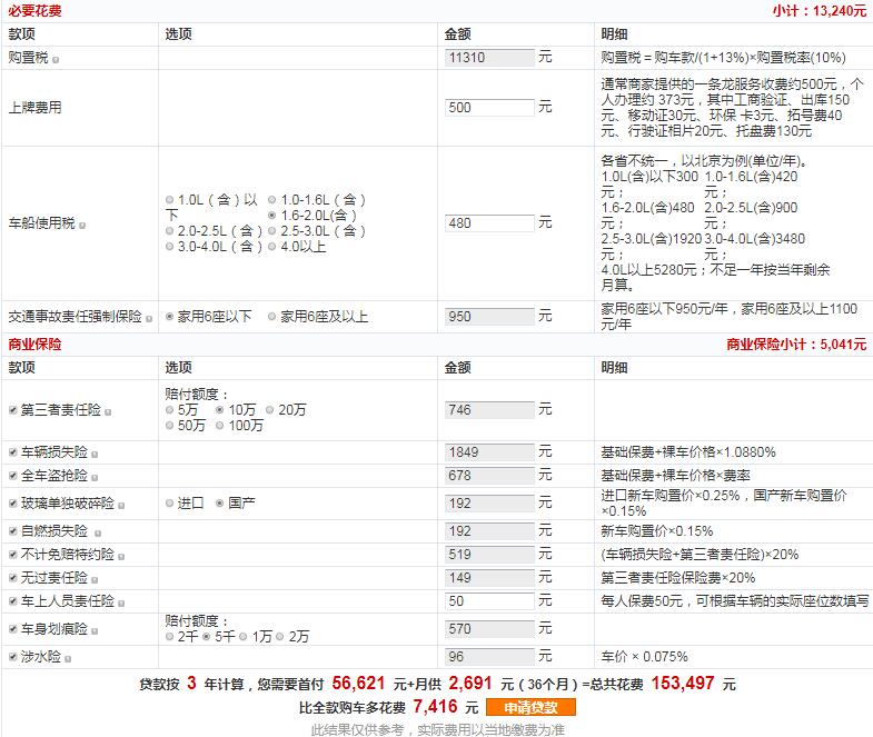 WEYVV5终结版贷款首付多少？WEYVV5终结版月供多少？