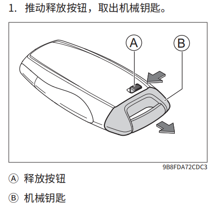 哈弗F7机械钥匙锁车和解锁介绍