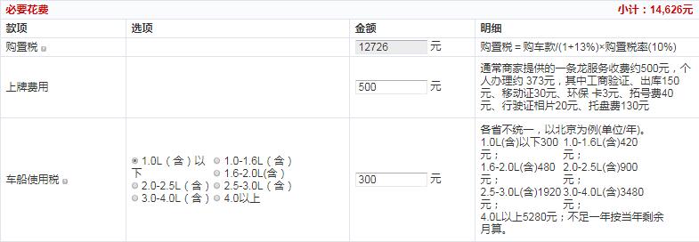 WEYVV5倾橙版首付多少？WEYVV5倾橙版分期月供多少钱？