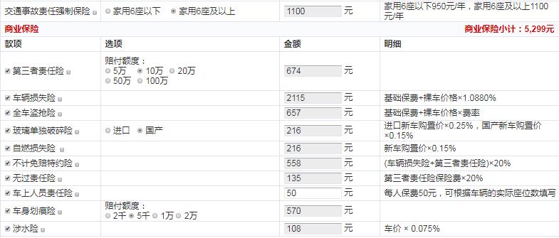 WEYVV5倾橙版首付多少？WEYVV5倾橙版分期月供多少钱？