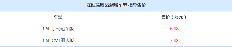 江淮瑞风S2新车型多少钱？外观怎么样？