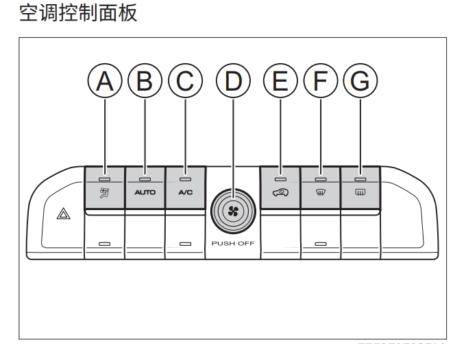 哈弗f7空调怎么开 哈弗F7空调怎么使用？