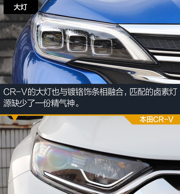本田CR-V和全新传祺GS5的外观哪个更好看？