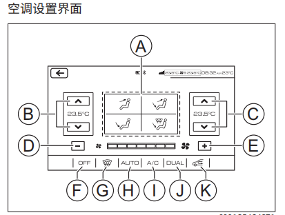 哈弗f7空调怎么调冷风？哈弗F7空调怎么调热风？