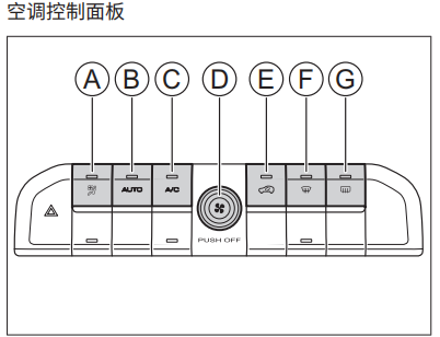 哈弗f7空调怎么调冷风？哈弗F7空调怎么调热风？