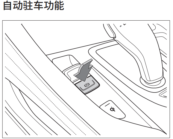 哈弗f7自动驻车怎么用？哈弗f7自动驻车开关