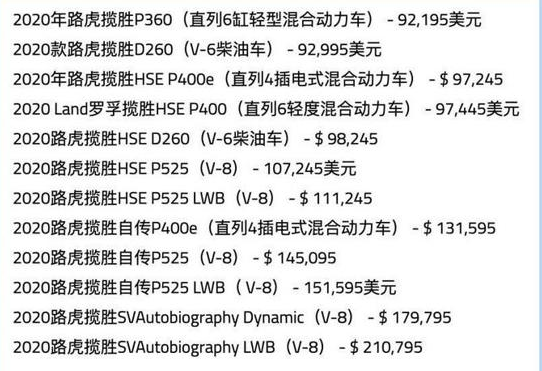 2020款路虎揽胜售价