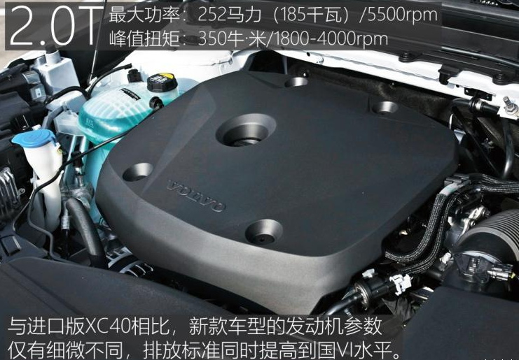 国产沃尔沃XC40T5评测 XC40T5动力怎么样？、