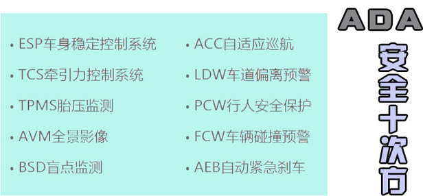 北汽新能源EX5的配置怎么样？