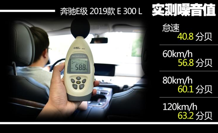 2019款奔驰E300L噪音测试 奔驰E300L隔音好吗？