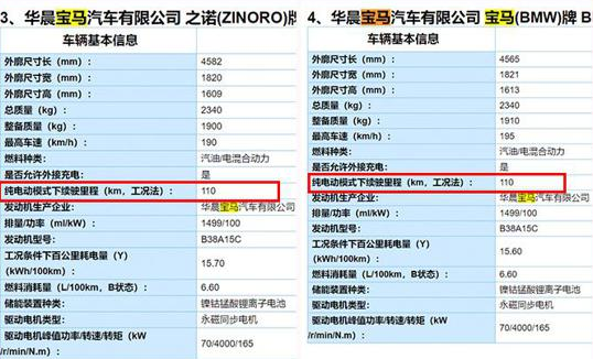 新款之诺60H动力怎么样？新款之诺60H纯电续航怎么样？