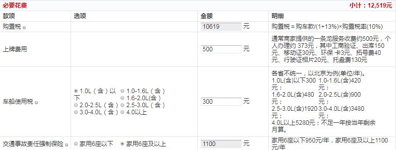 2019款宋Pro低配版贷款首付多少？分期月供多少钱？