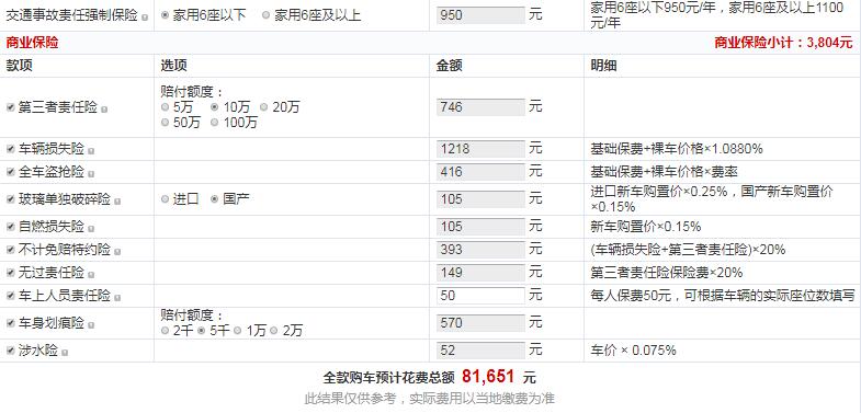 19款荣威i6plus风尚大赞版落地价多少钱？荣威i6plus低配价格