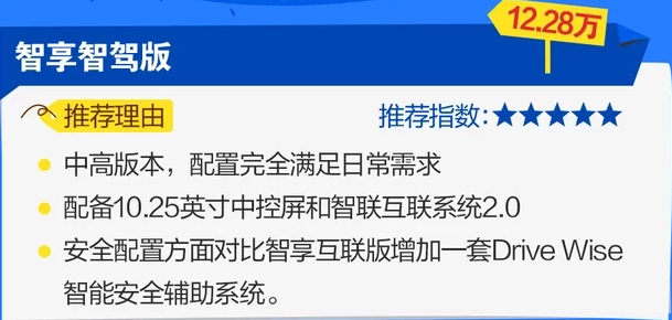 2019款起亚K3买哪款更好？哪款的性价比更高？