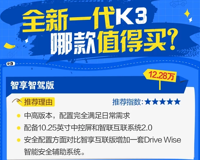 2019款起亚K3买哪款更好？哪款的性价比更高？