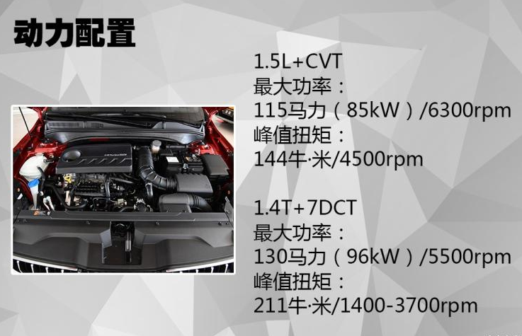 2019款起亚K3的1.5L和1.4T发动机对比