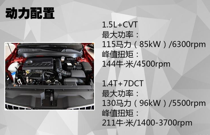 2019款起亚K3的1.<font color=red>5L和1</font>.4T发动机对比