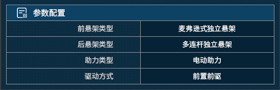 雷克萨斯UX260h操控性怎么样？