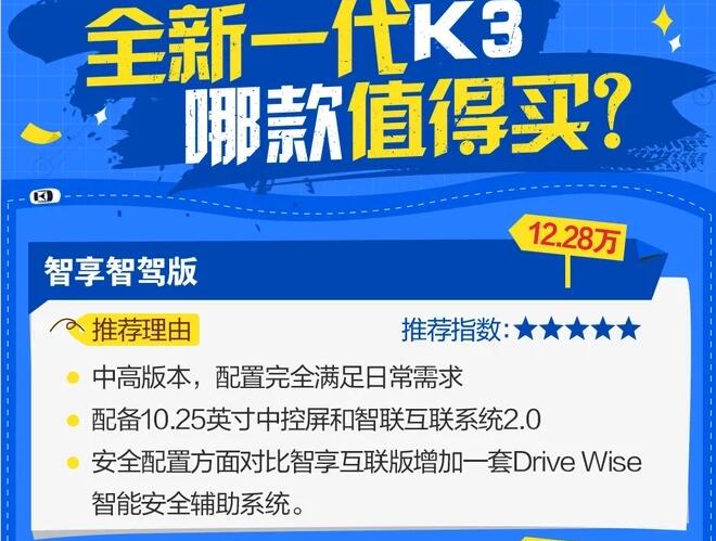 2019款起亚K3智驾版怎么样？值得购买吗？