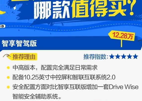 2019款起亚K3智驾版怎么样？值得购买吗？