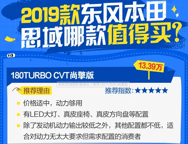 2019款思域哪款性价比高？2019款思域买哪款好？