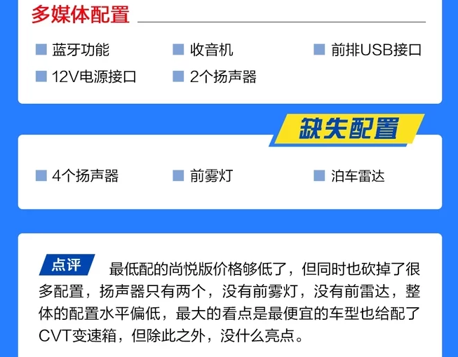 2019款思域尚悦版怎么样？2019思域最低配好不好？